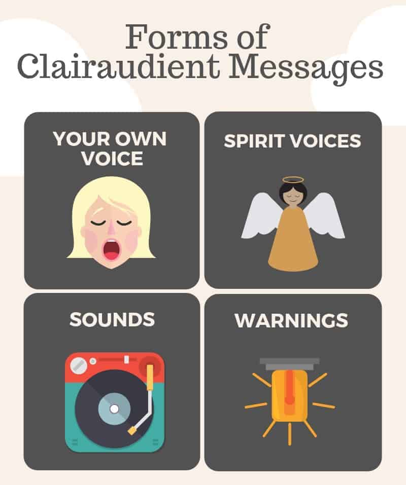 forms of clauraudient messages