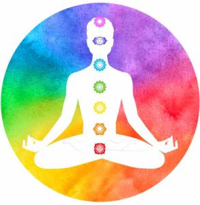 A Beginners Guide to the Seven Chakras