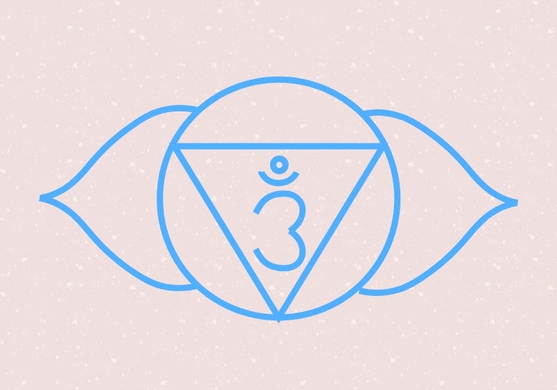 Third. Eye Chakra. Symbol