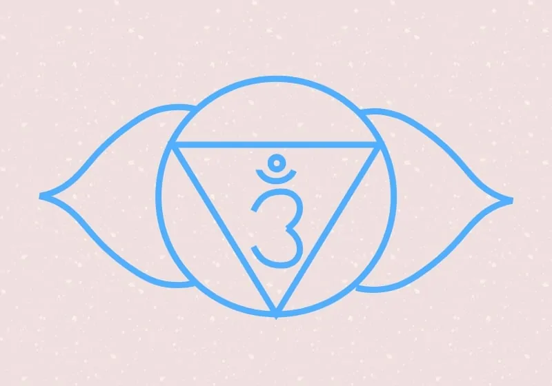 Third. Eye Chakra. Symbol