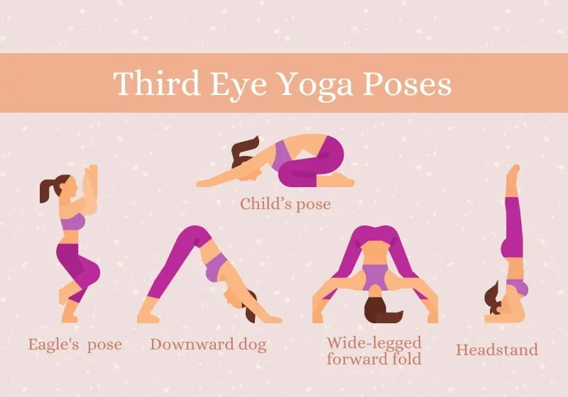 third eye yoga poses
