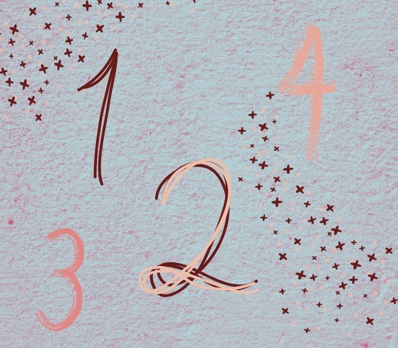 1234 Angel Number in Numerology